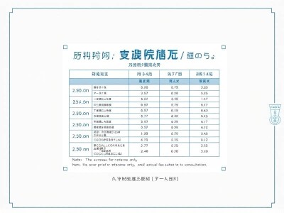 教师资格证代办多少钱