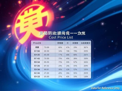 抖音搜索广告推广费用价格表