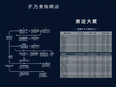 果洛合作协议律师代理流程及费用