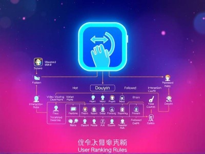抖音搜索关键词用户排名规则