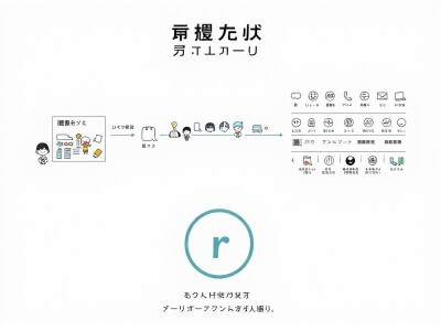 商标注册r标如何打