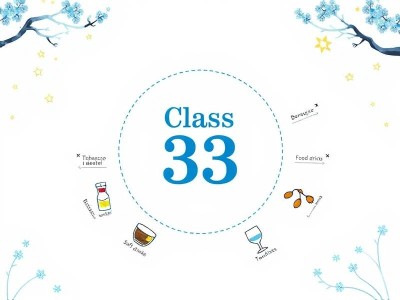 商标注册33类包括哪些项目