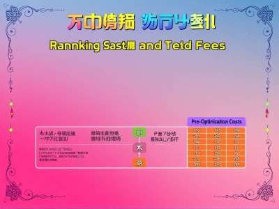 塔城抖音排名优化流程及费用