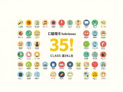 商标注册35类有多少小类