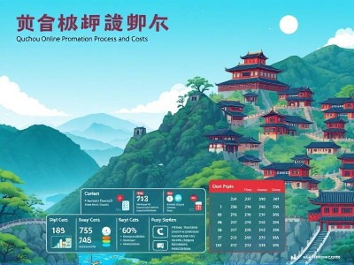 衢州网络推广流程及费用