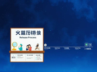 吕梁手游上架流程有哪些