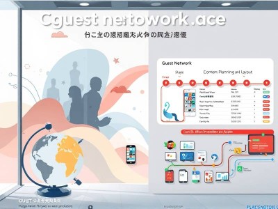 来宾网络推广流程及费用