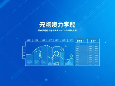南昌网站排名优化流程及费用