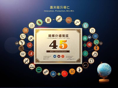 商标注册45大类