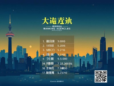 广州代理记账公司排名前十强有哪些