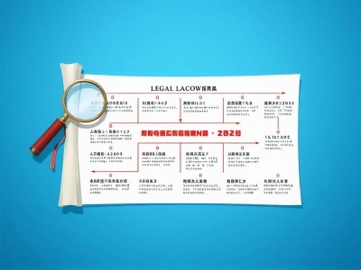 更换法人的前提条件