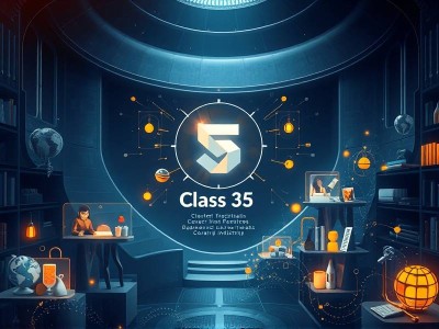 商标注册35类是什么